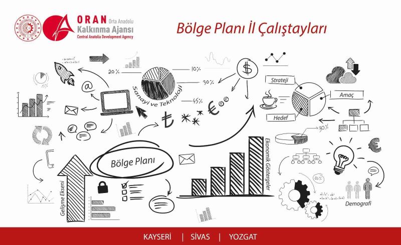 ORAN Kalkınma Ajansı’nda Bölge Planı Çalıştayları düzenlendi
