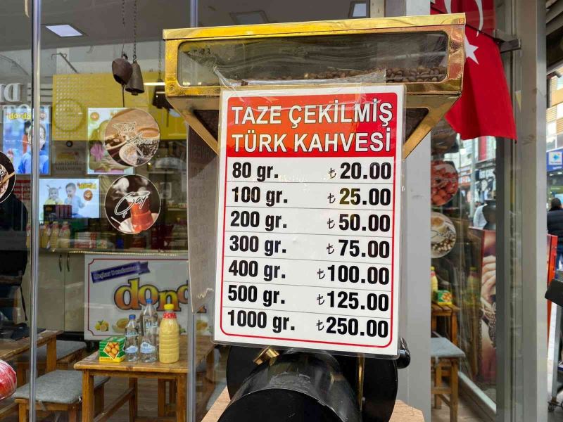 Brezilya’daki kötü iklim koşulları kahve fiyatını olumsuz etkileyebilir
