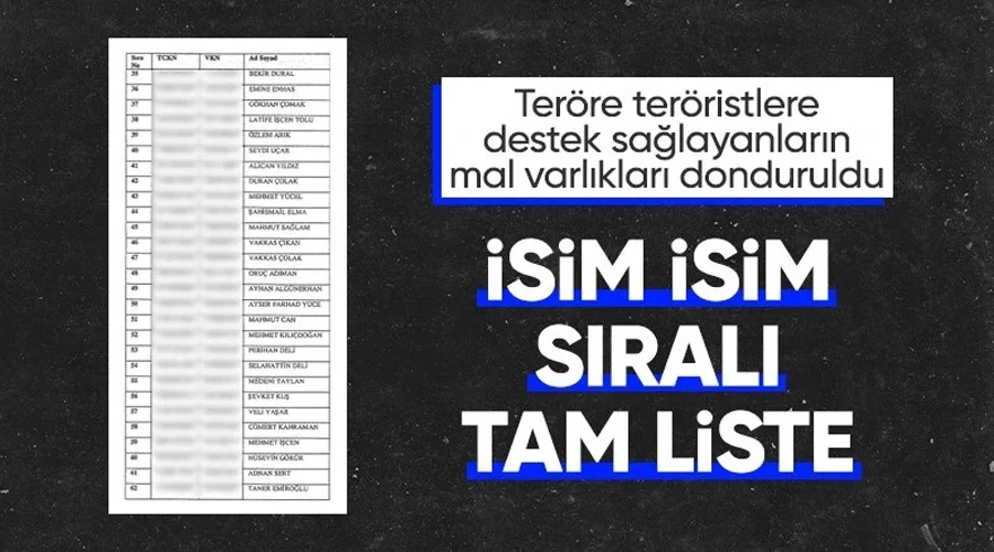 PKK/KCK terör örgütüyle bağlantılar: 62 kişinin ve 20 şirketin Türkiye