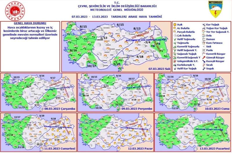 Sıcaklıklar mevsim normallerinin üzerine çıkacak
