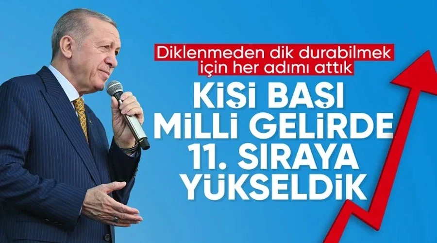 Cumhurbaşkanı Erdoğan: 