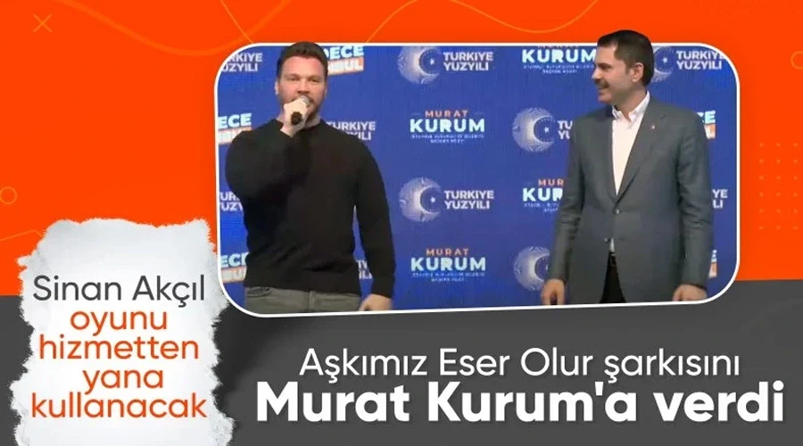 Murat Kurum