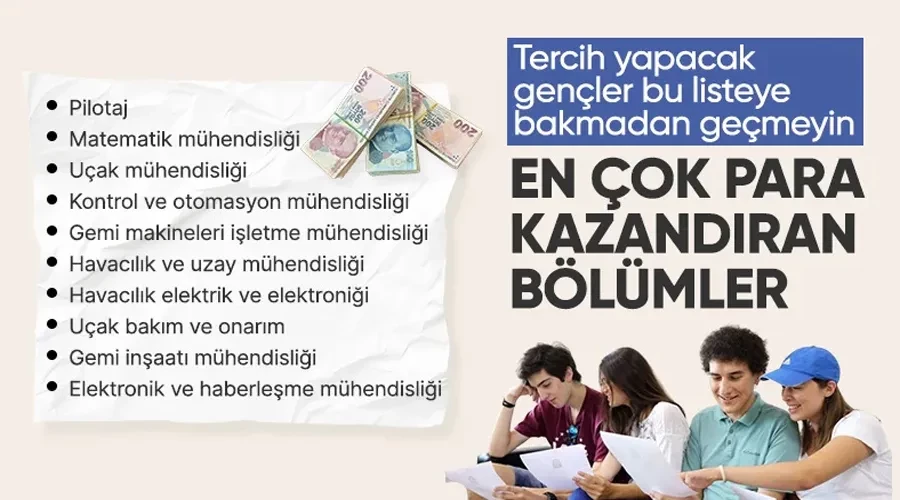 Üniversite mezunlarının istihdam oranı açıklandı: En fazla iş özel eğitim öğretmenliğinde