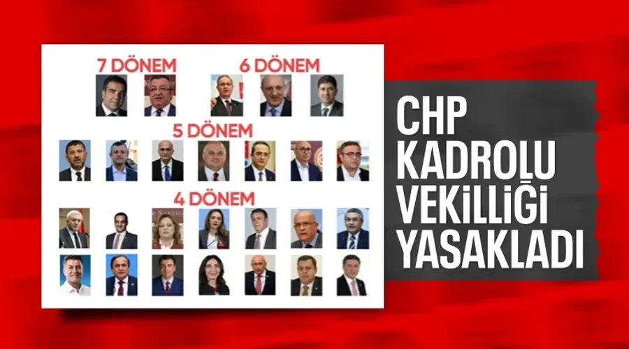 CHP